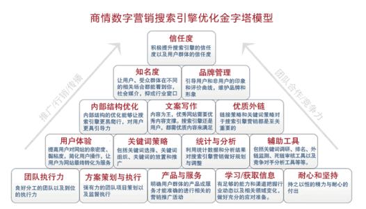杜江任文旅部副部长 牛一兵任国家网信办副主任