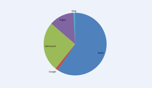 ¹«°²»ú¹ØÕì°ì3100ÓàÆðÇÖ·¸¹«Ãñ¸öÈËÐÅÏ¢ÐÌʰ¸